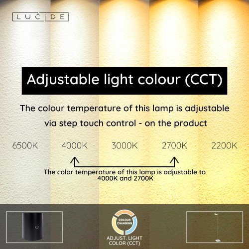 LUCIDE Lucide AARON - Floor lamp - LED Dim. - 1x10W 2700K - Matt Gold / Brass stojací lampa - obrázek