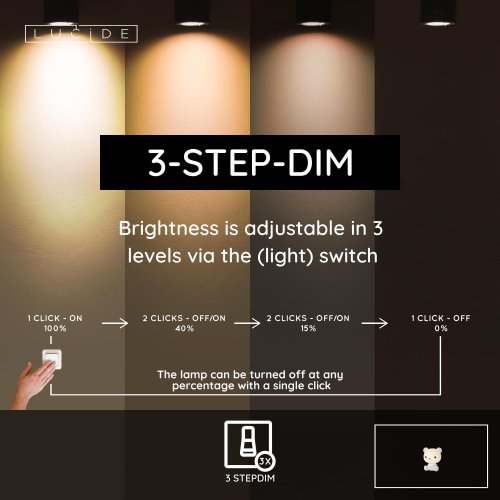 LUCIDE DODO Bear Table Lamp LED 3W H25cm White, stolní lampa - obrázek